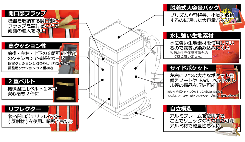 光波用リュック｜株式会社マイゾックス:::測量・土木機器から環境を創る