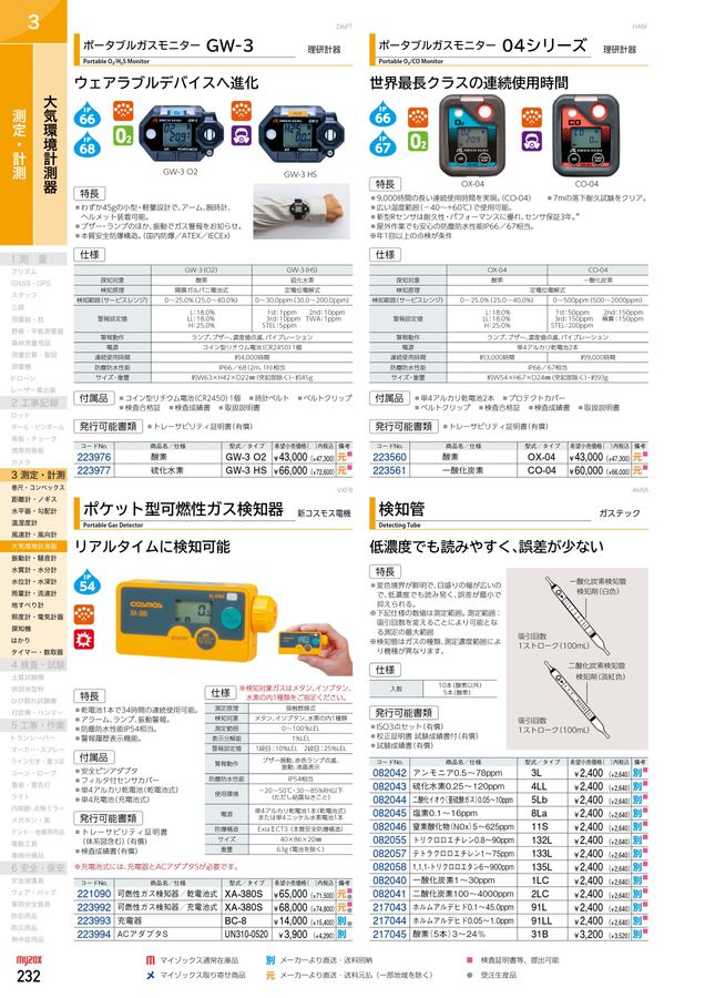 PROGUIDE マイゾックス製品情報ガイド Vol.42