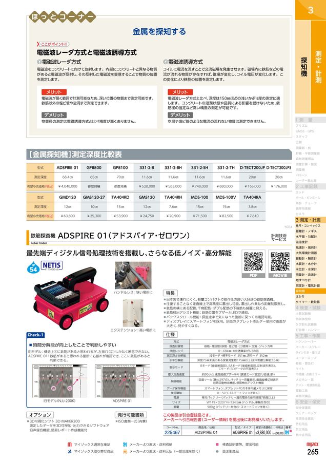 PROGUIDE マイゾックス製品情報ガイド Vol.42
