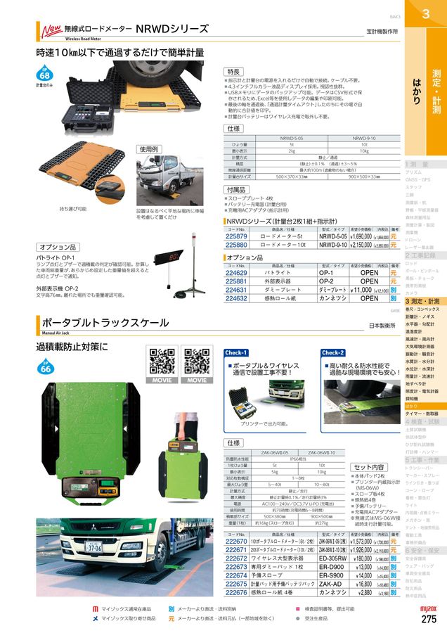 こうきの確認用 PROGUIDE マイゾックス製品情報ガイド Vol.42