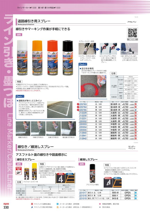 ２４点　① アトムハウスペイント 駐車場白線｜区画線｜ライン引き 道路