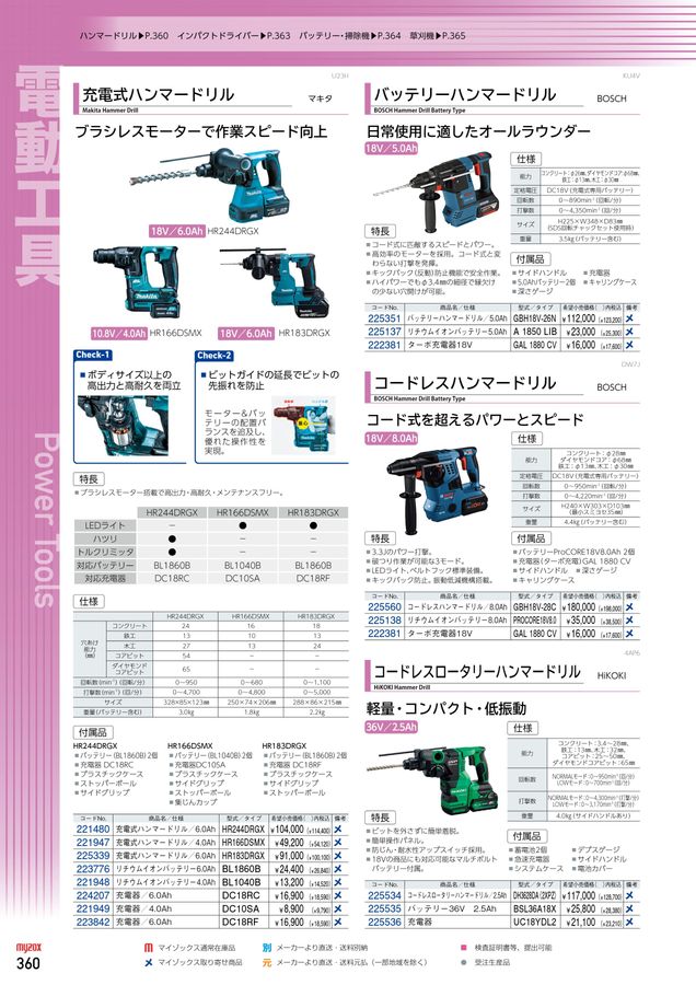 PROGUIDE マイゾックス製品情報ガイド Vol.42