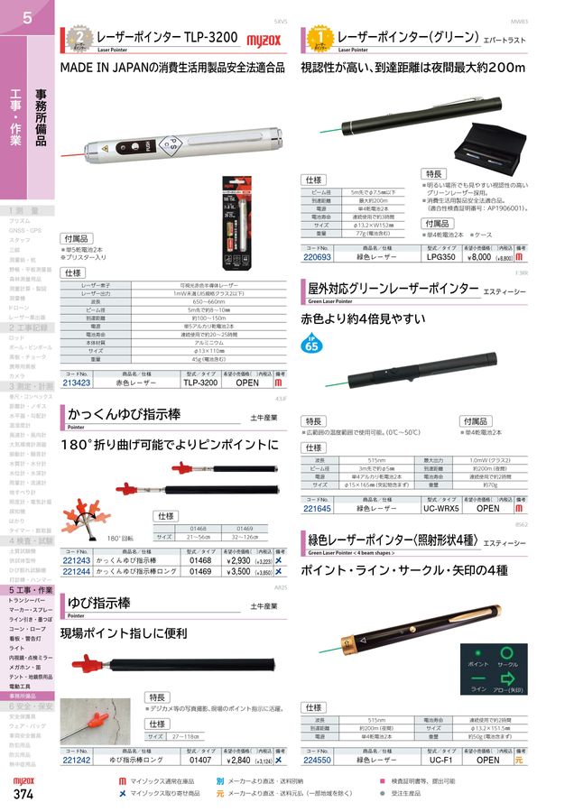PROGUIDE マイゾックス製品情報ガイド Vol.42