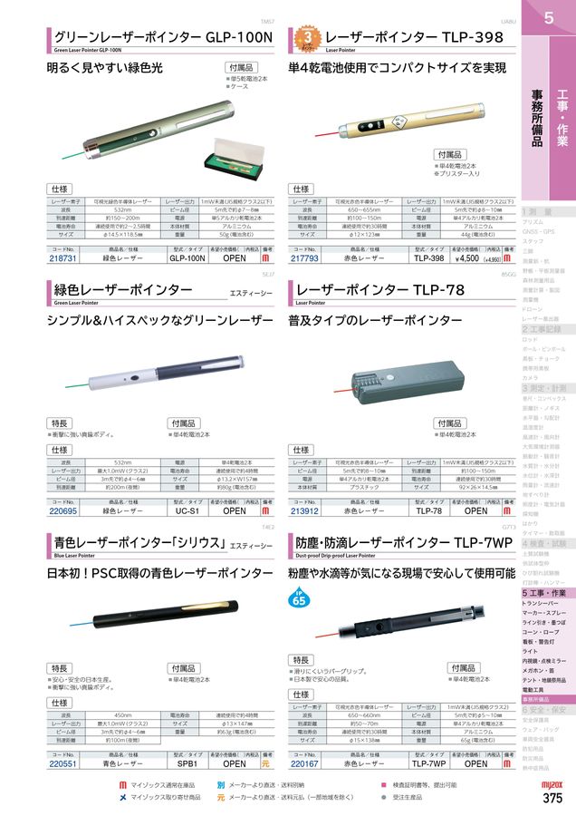 PROGUIDE マイゾックス製品情報ガイド Vol.42