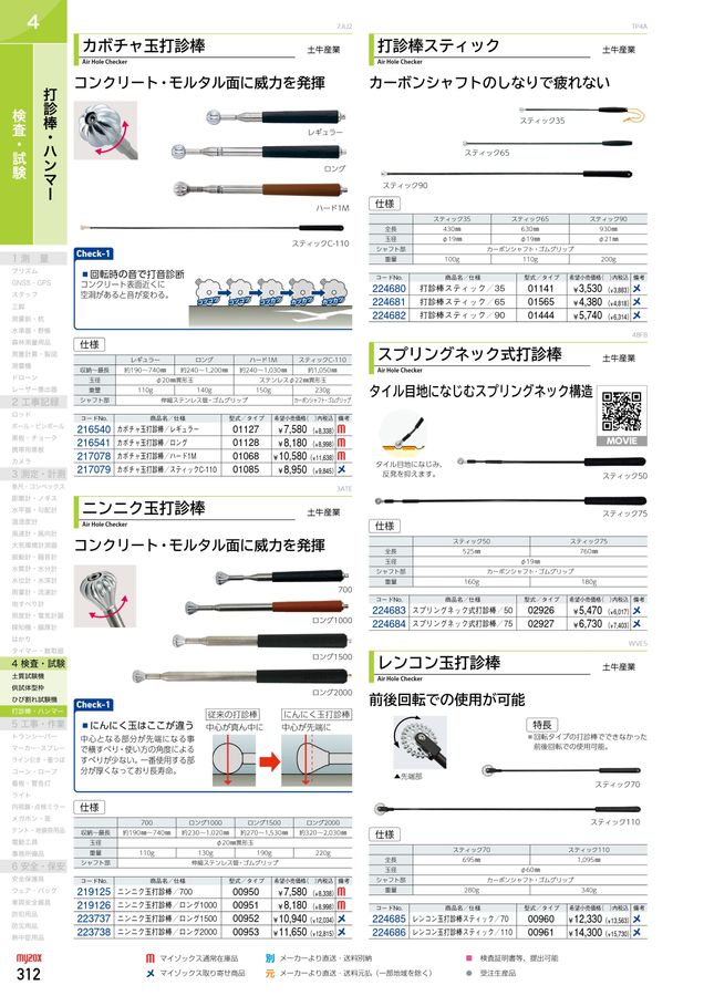 PROGUIDE マイゾックス製品情報ガイド Vol.43