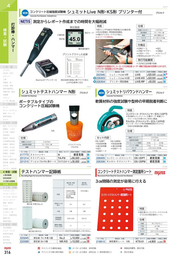 PROGUIDE マイゾックス製品情報ガイド Vol.43